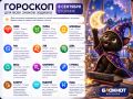 А вот и гороскоп от кошечки на новый день