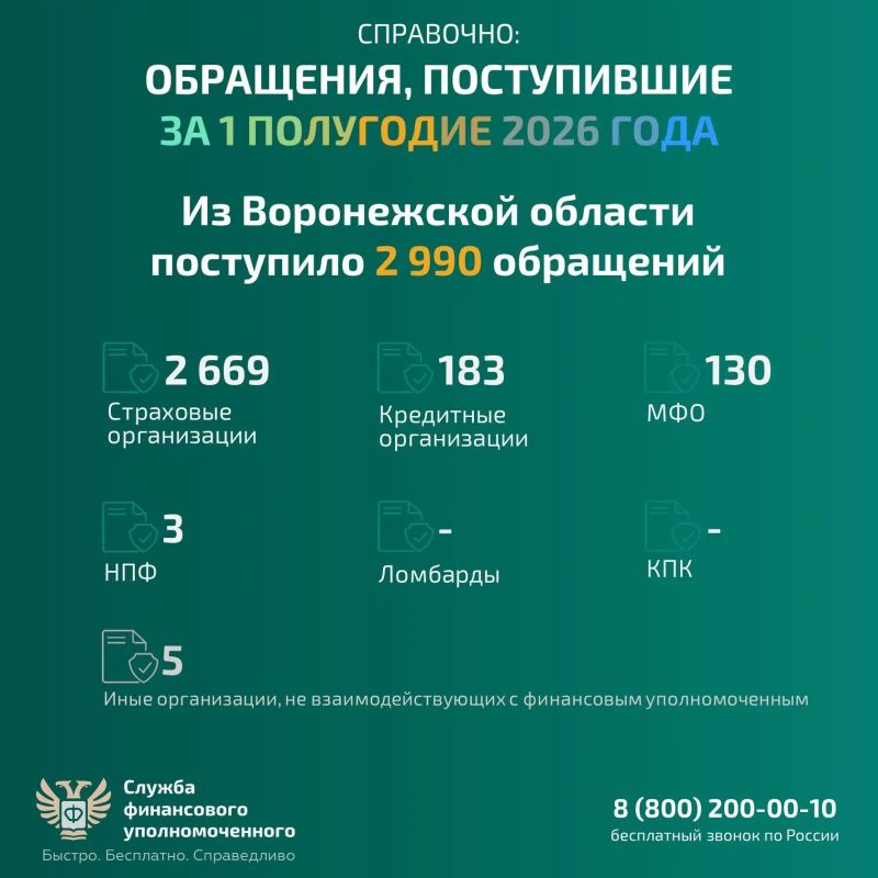 Возник спор со страховой, банком, МФО, негосударственным пенсионным фондом Возник спор со страховой, банком, МФО, негосударственным пенсионным фондом