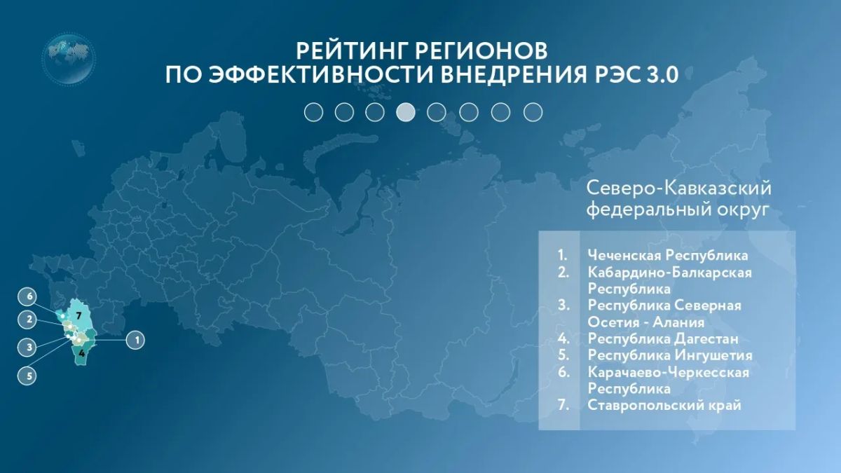 Кабардино-Балкария на 2 месте среди субъектов СКФО в рейтинге регионов по эффективности внедрения Регионального экспортного стандарта по итогам 8 месяцев 2026 года Кабардино-Балкария на 2 месте среди субъектов СКФО в рейтинге регионов по эффективности внедрения Регионального экспортного стандарта по итогам 8 месяцев 2026 года