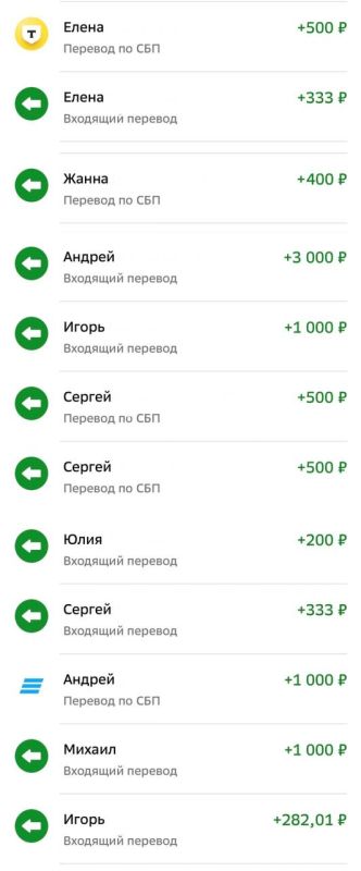 Друзья! На видео разбираю и показываю заодно и Вам то, что приходит с Озона и ВБ для наших воинов в зоне СВО Друзья! На видео разбираю и показываю заодно и Вам то, что приходит с Озона и ВБ для наших воинов в зоне СВО