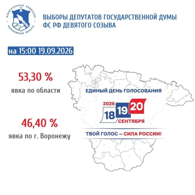Итоги второго дня голосования на выборах в Госдуму по состоянию на 15:00 19 сентября