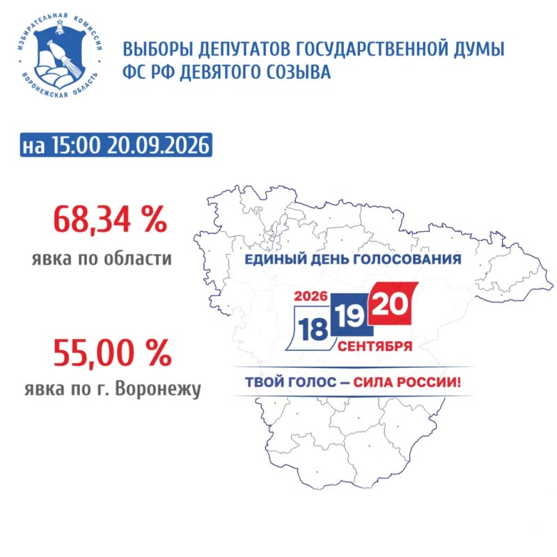 По состоянию на 15:00 20.09.2026