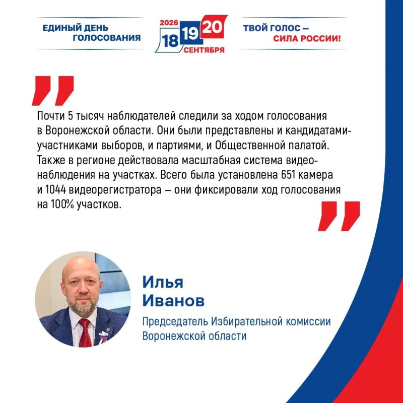 Голосование по выборам депутатов Государственной Думы IX созыва завершено Голосование по выборам депутатов Государственной Думы IX созыва завершено