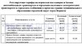 Власти предложили поднять стоимость проезда в Воронеже на 6 рублей