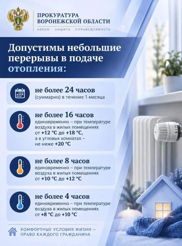 Отопительный сезон 2026 — 2027 гг. Что нужно знать потребителям Отопительный сезон 2026 — 2027 гг. Что нужно знать потребителям