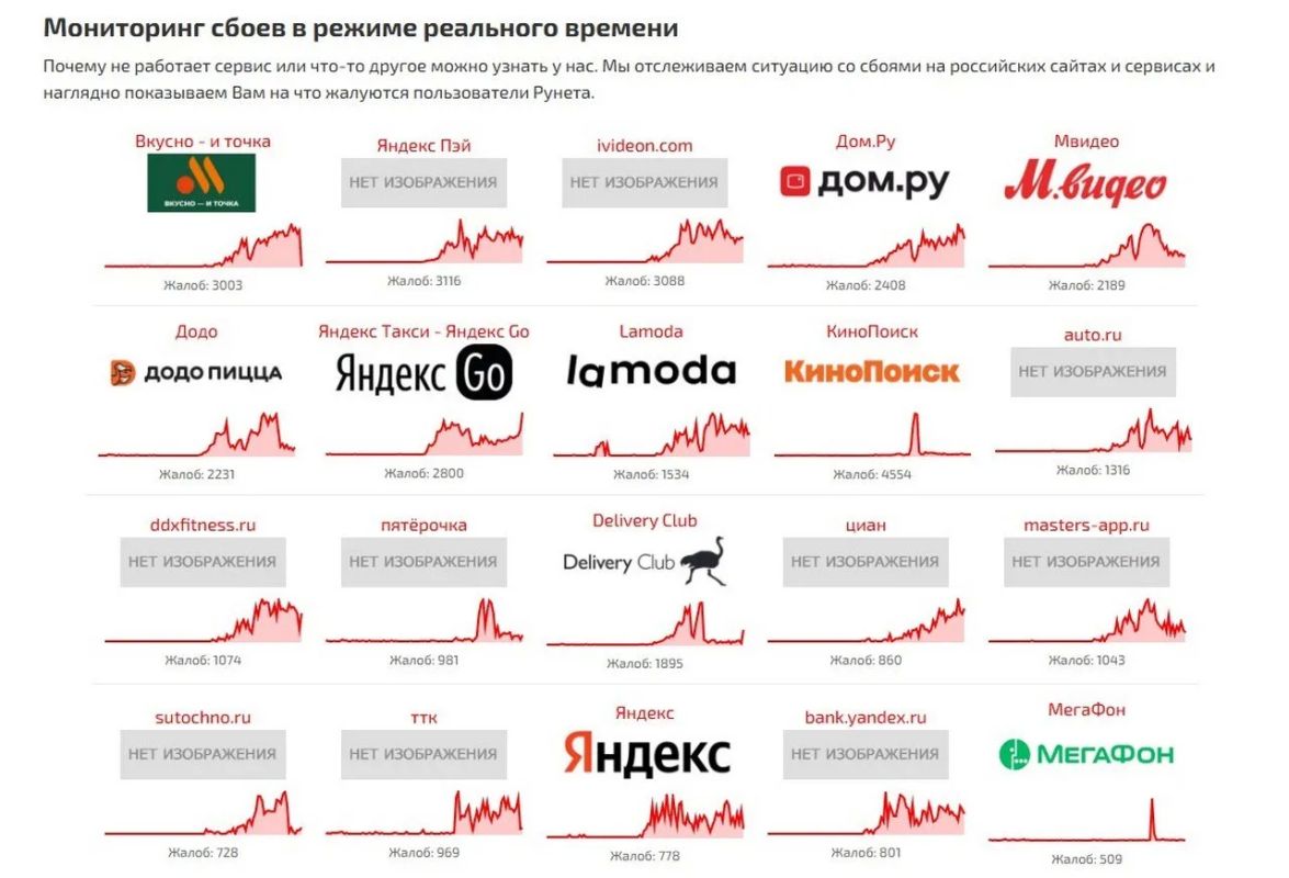Воронежцы столкнулись с массовыми сбоями в работе приложений и сайтов Воронежцы столкнулись с массовыми сбоями в работе приложений и сайтов