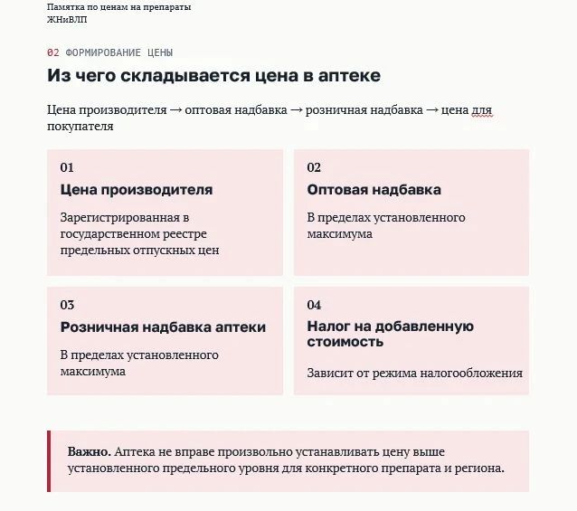 Цены на лекарственные препараты, включенные в перечень жизненно необходимых и важнейших: что контролирует министерство тарифного регулирования Воронежской области и что делать населению Цены на лекарственные препараты, включенные в перечень жизненно необходимых и важнейших: что контролирует министерство тарифного регулирования Воронежской области и что делать населению