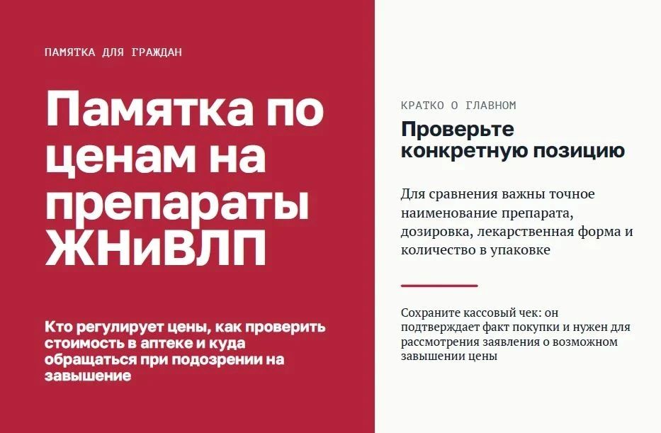 Цены на лекарственные препараты, включенные в перечень жизненно необходимых и важнейших: что контролирует министерство тарифного регулирования Воронежской области и что делать населению