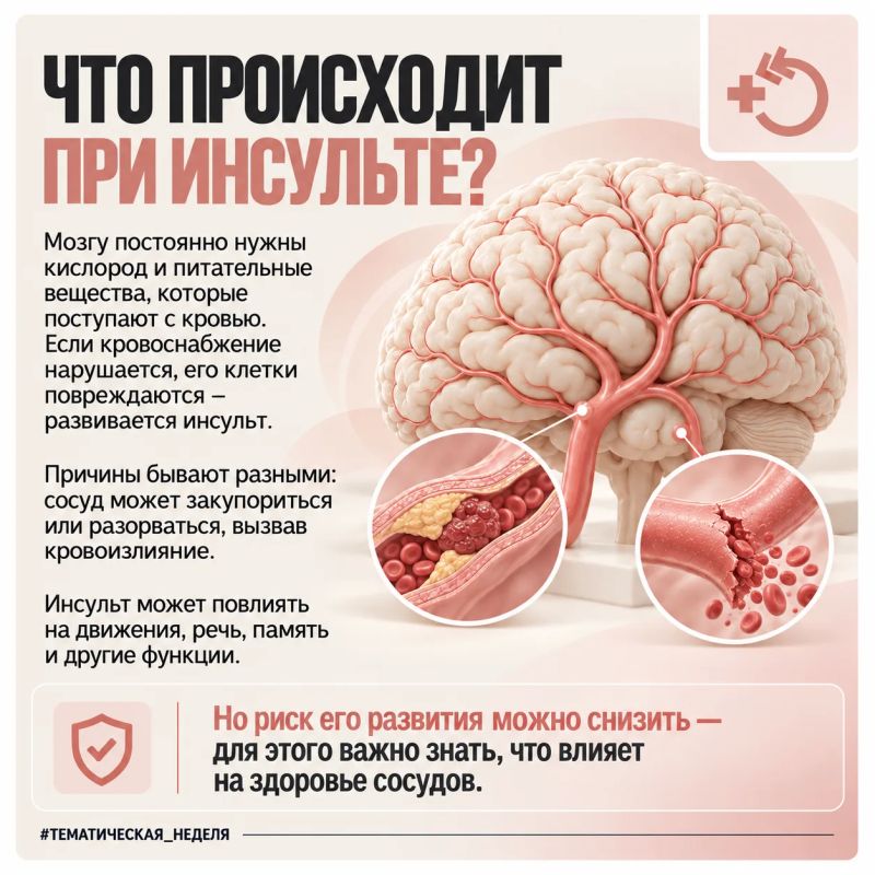 Повышенное давление может долго не отражаться на самочувствии Повышенное давление может долго не отражаться на самочувствии