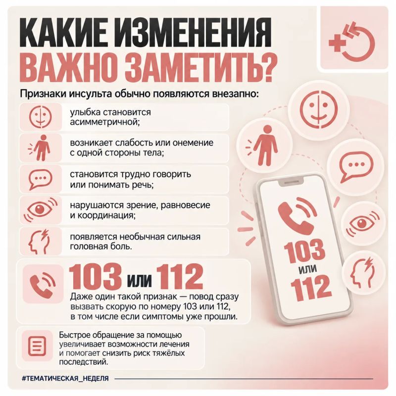 Повышенное давление может долго не отражаться на самочувствии Повышенное давление может долго не отражаться на самочувствии