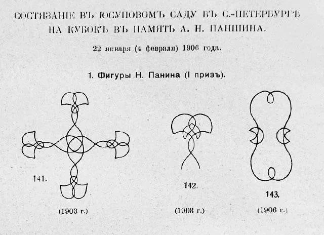 Воронежский характер - на олимпийском льду: исполнилось 118 лет первому золоту России Воронежский характер - на олимпийском льду: исполнилось 118 лет первому золоту России