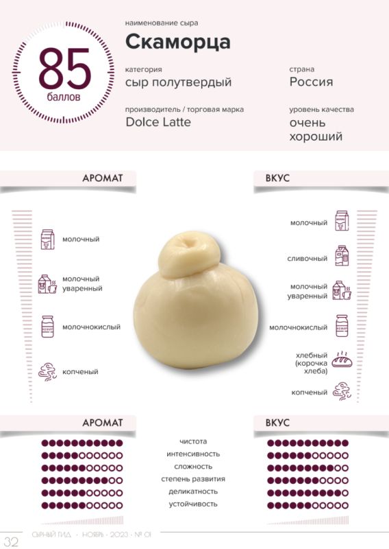 ����� ��������� ����� ��� �������� �������