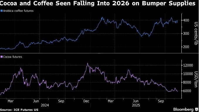 ����� ������ ������ ������ �� ������ ���� � ����� � ������ �� ����